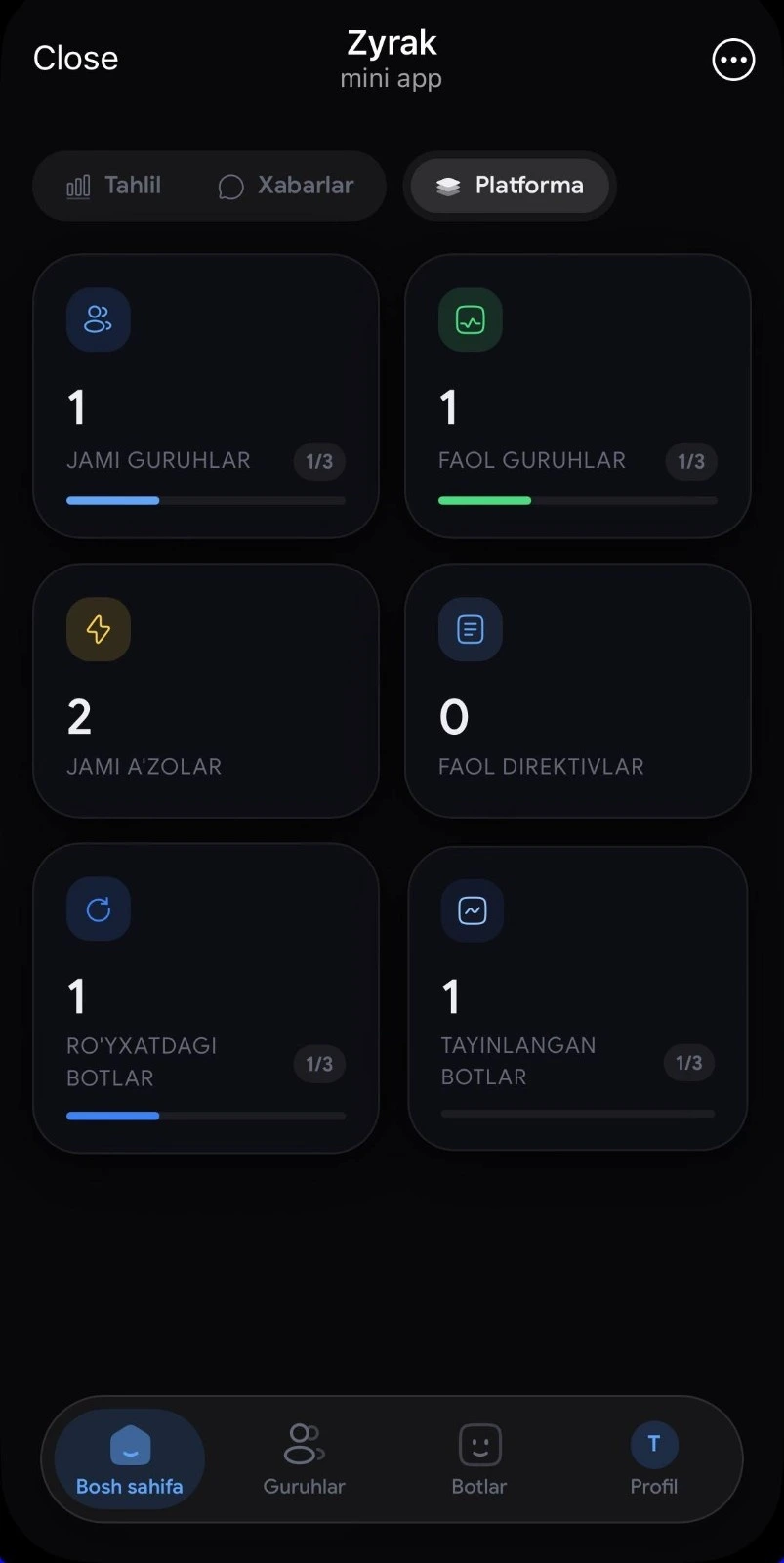 Zyrak boshqaruv paneli